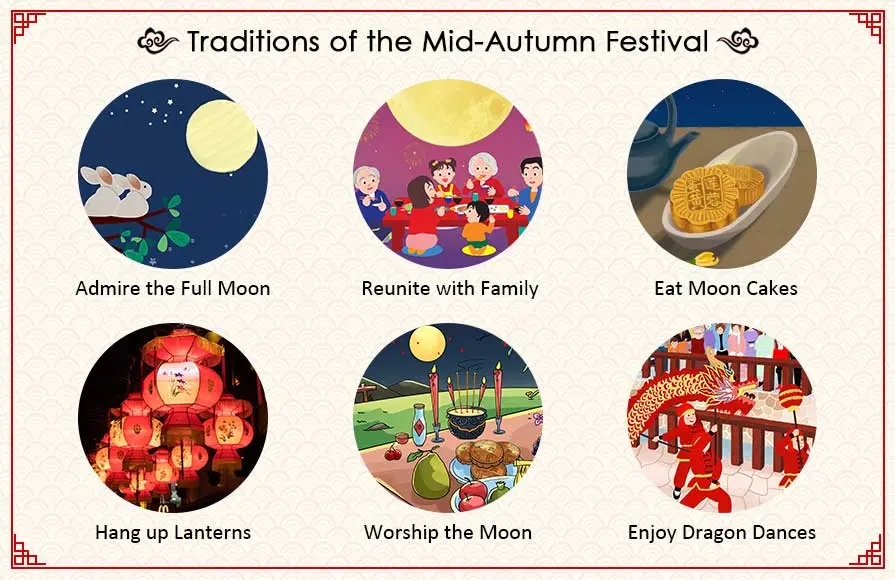 mi-automne-festival-traditions.webp