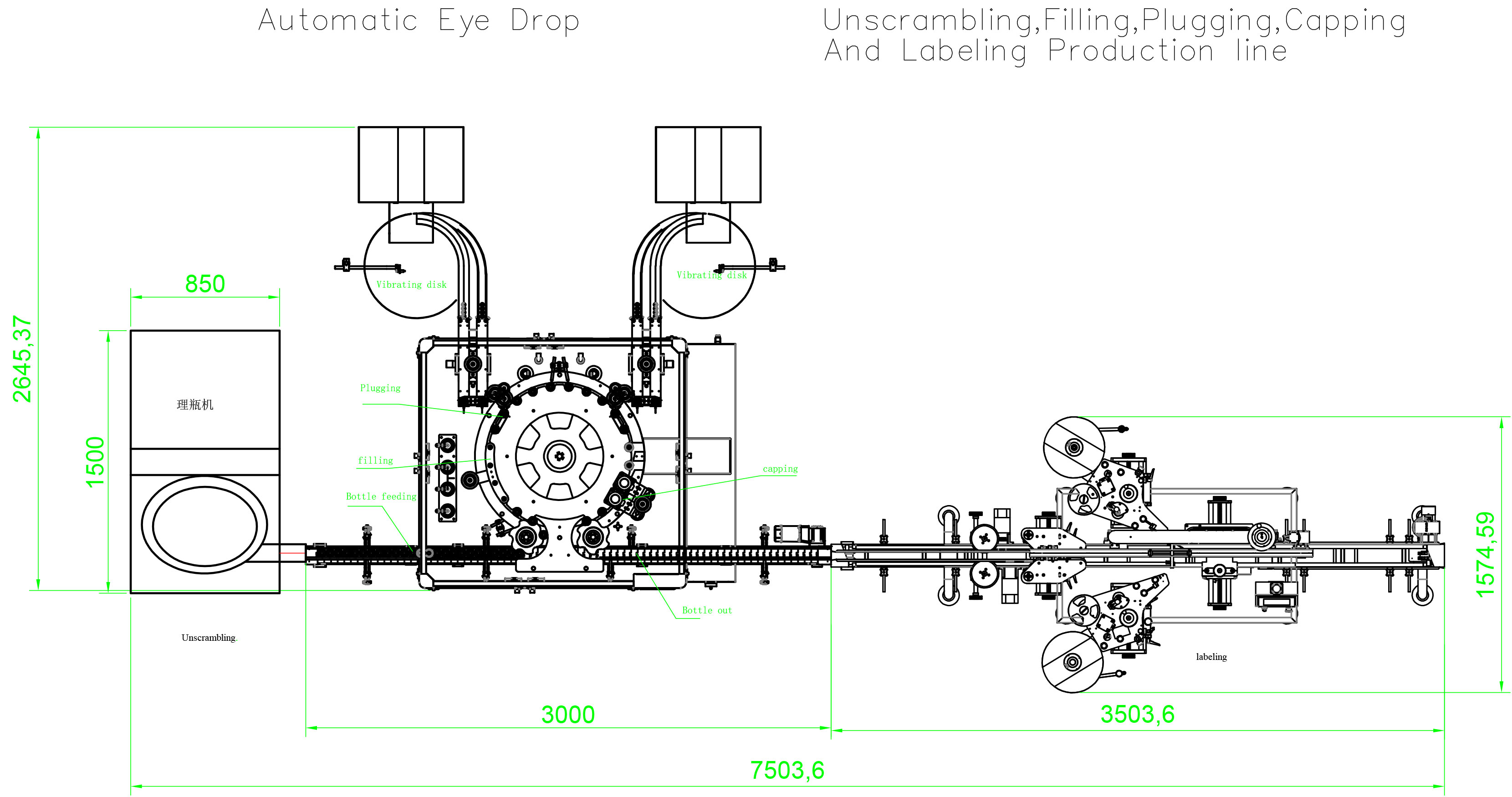 machine de remplissage et de bouchage de gouttes pour les yeux.1